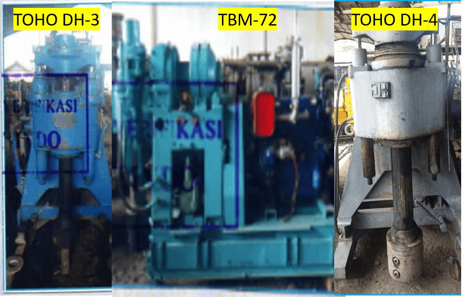 Pengadaan Mesin Bor untuk Mitra Kontraktor